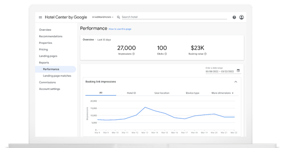 google-hotel-updates-march2022